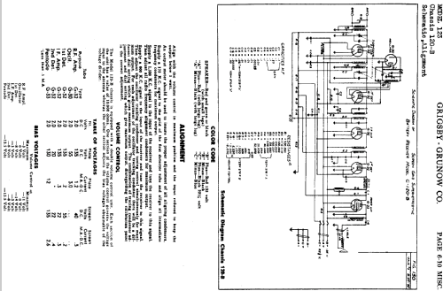 Screen Grid Super 123 Ch= 120-B; Grigsby-Grunow - (ID = 669223) Radio