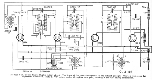 Inverse Duplex Reflex 4DL ; Grimes, David Inc.; (ID = 338023) Radio