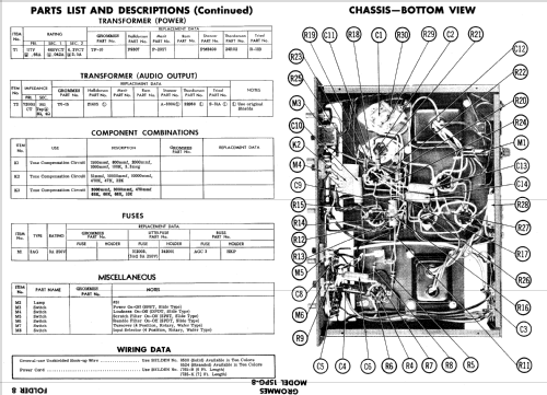 15PG-8 ; Grommes Precision (ID = 643841) Ampl/Mixer