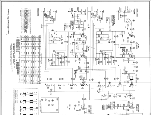 209 ; Grommes Precision (ID = 544591) Ampl/Mixer