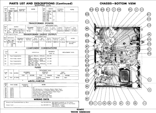 20PG8 ; Grommes Precision (ID = 717573) Ampl/Mixer