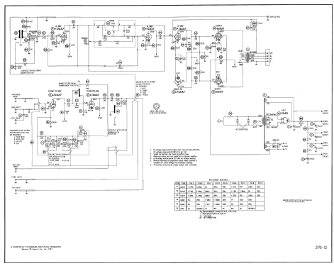 20PG ; Grommes Precision (ID = 2461923) Ampl/Mixer