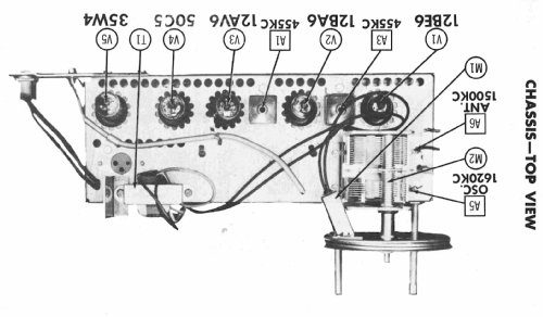 Flat Six 55C; Grommes Precision (ID = 2173542) Verst/Mix