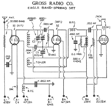 Eagle ; Gross Radio, Inc.; (ID = 1718916) Amateur-R