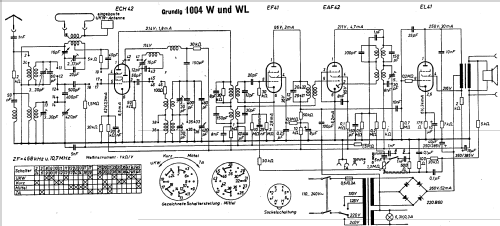 1004WL; Grundig Radio- (ID = 22184) Radio