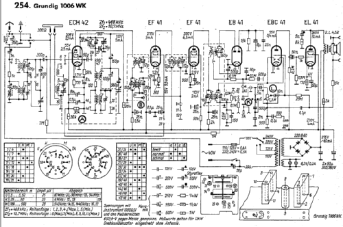 1006WK; Grundig Radio- (ID = 522047) Radio