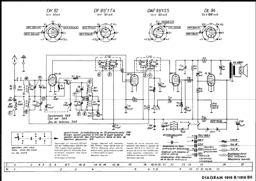 1018-B; Grundig Radio- (ID = 625525) Radio