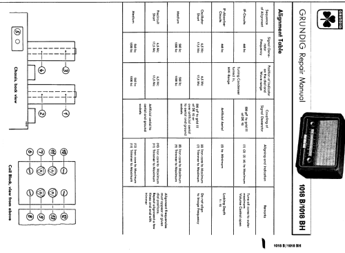 1018-B; Grundig Radio- (ID = 625526) Radio