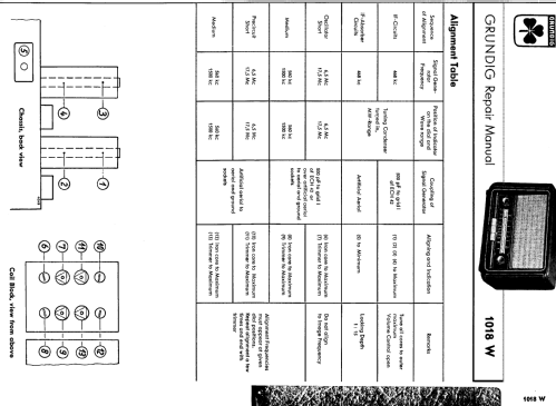 1018-W; Grundig Radio- (ID = 625545) Radio