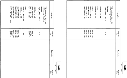 1018-W; Grundig Radio- (ID = 625542) Radio