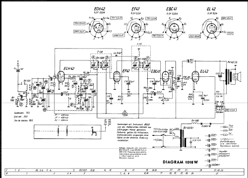 1018-WH; Grundig Radio- (ID = 625551) Radio