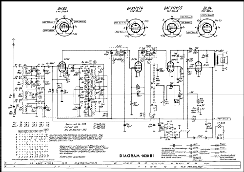 1020-BI; Grundig Radio- (ID = 625572) Radio