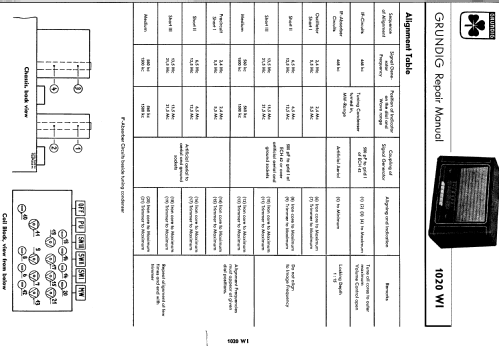 1020-WI; Grundig Radio- (ID = 625673) Radio