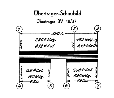 1040GW; Grundig Radio- (ID = 100178) Radio