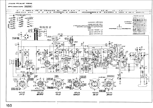 1042W; Grundig Radio- (ID = 13607) Radio