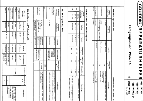 1055W/3D; Grundig Radio- (ID = 337695) Radio