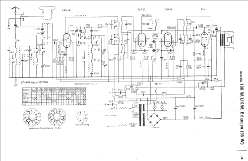 196W-UKW; Grundig Radio- (ID = 1904379) Radio