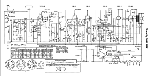 2001GW; Grundig Radio- (ID = 29147) Radio