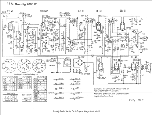 2005W; Grundig Radio- (ID = 601617) Radio