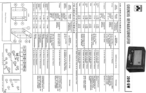 2010GW; Grundig Radio- (ID = 76404) Radio