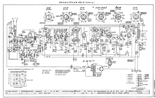 2012; Grundig Radio- (ID = 2147587) Radio