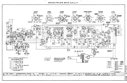 2012; Grundig Radio- (ID = 2147591) Radio