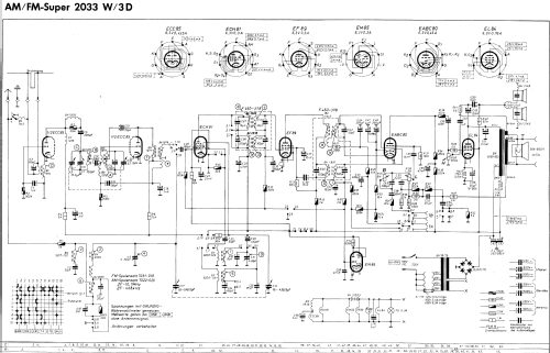 3D Klang 2033W/56; Grundig Radio- (ID = 369147) Radio