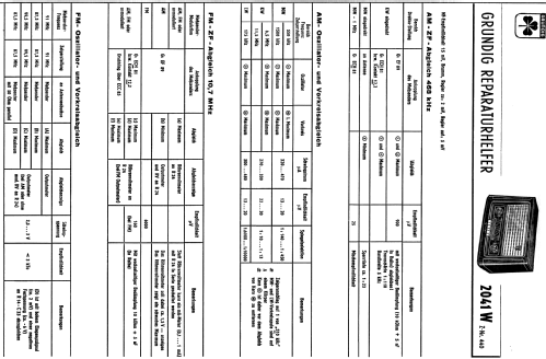 2041WH; Grundig Radio- (ID = 369498) Radio