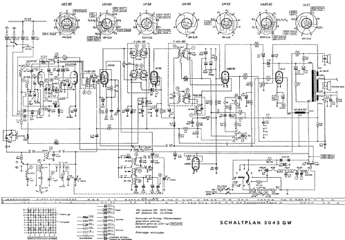 2043GW; Grundig Radio- (ID = 372312) Radio