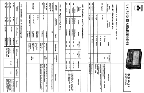 2043W/3D; Grundig Radio- (ID = 1001132) Radio