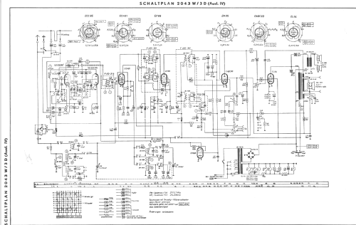 2043W/3D; Grundig Radio- (ID = 31777) Radio