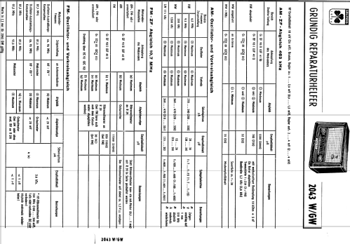 2043W; Grundig Radio- (ID = 85181) Radio