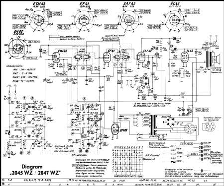 2045-WZ; Grundig Radio- (ID = 625503) Radio