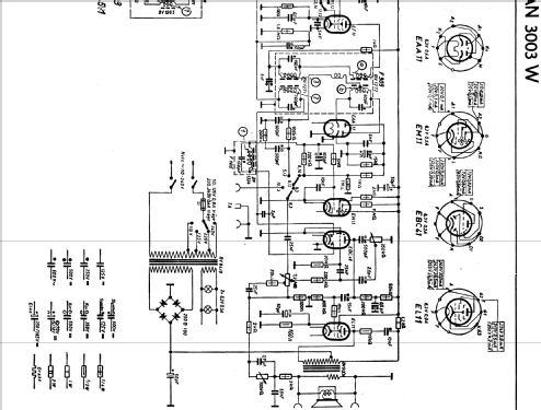 3003W; Grundig Radio- (ID = 372548) Radio