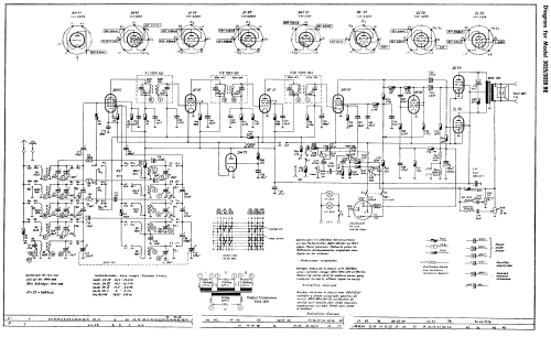 3028BE; Grundig Radio- (ID = 240384) Radio