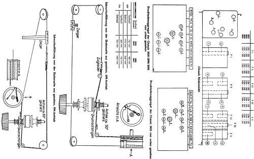 3035WF/3D; Grundig Radio- (ID = 52268) Radio