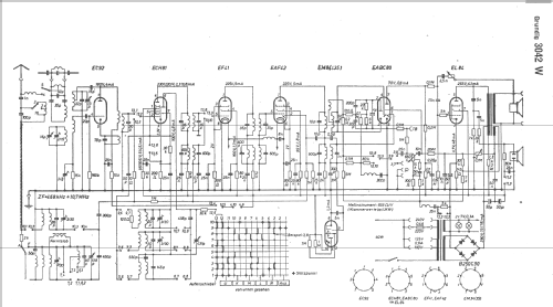 3042W; Grundig Radio- (ID = 12433) Radio