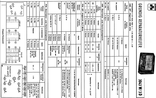 3043W/3D; Grundig Radio- (ID = 372805) Radio