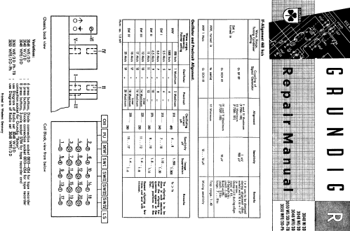 3048-W/3D; Grundig Radio- (ID = 630298) Radio