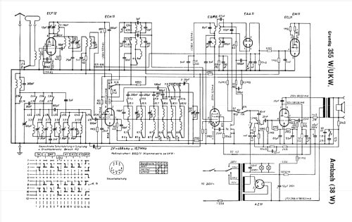 355UKW; Grundig Radio- (ID = 247419) Radio