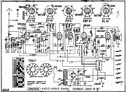 Type W / Super Gerät 36 W; Grundig Radio- (ID = 22043) Radio