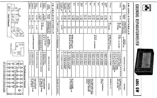 4004GW; Grundig Radio- (ID = 501515) Radio