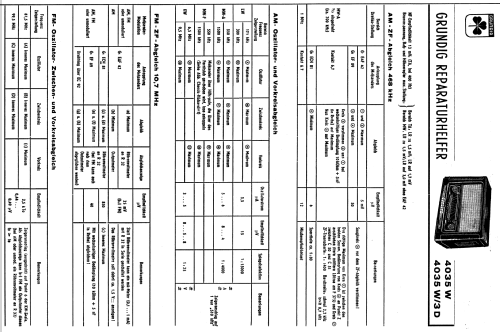 4035W; Grundig Radio- (ID = 374431) Radio
