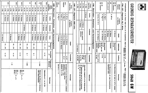 5040GW; Grundig Radio- (ID = 375003) Radio