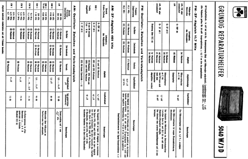 5040W/3D; Grundig Radio- (ID = 311652) Radio