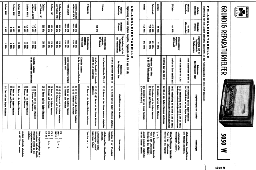 5050W; Grundig Radio- (ID = 311648) Radio