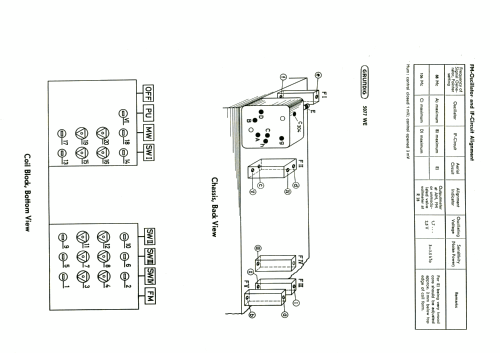 5077WE; Grundig Radio- (ID = 568597) Radio