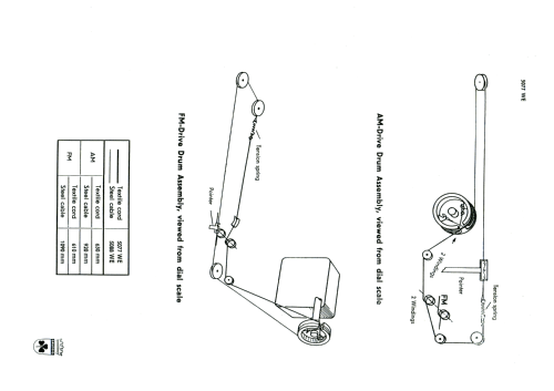 5077WE; Grundig Radio- (ID = 568599) Radio