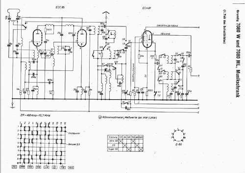 7080ML; Grundig Radio- (ID = 12512) Radio