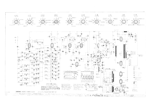 8042WE/3D; Grundig Radio- (ID = 196470) Radio